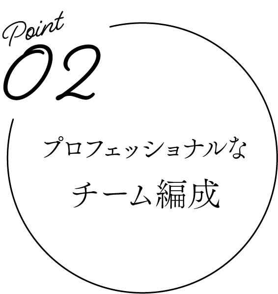 プロフェッショナルなチーム編成